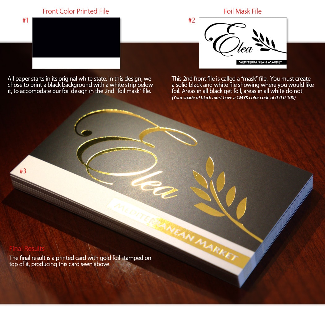 how to setup gold foil mask files for business cards